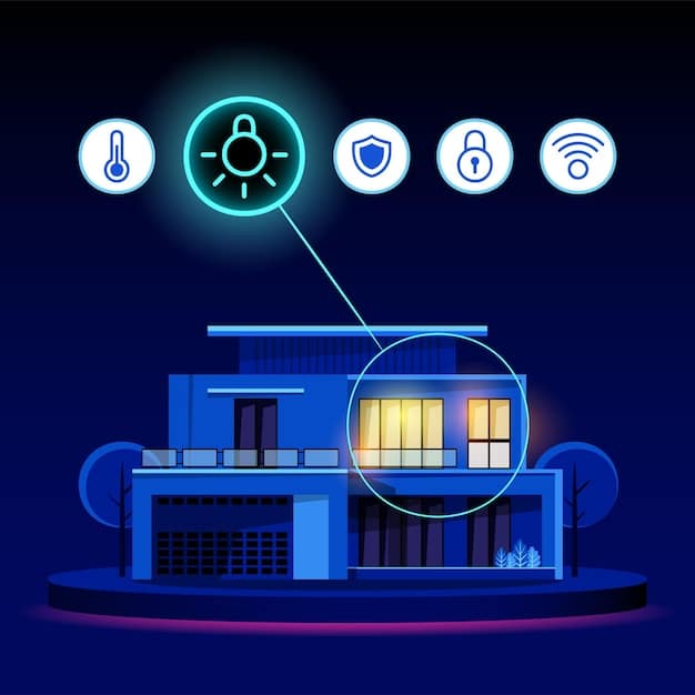 Smart Home Security: Best Systems for 2025 Protection