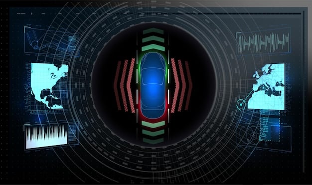 A detailed diagram illustrating the various sensor types (Lidar, Radar, Cameras, Ultrasonic) strategically placed around a transparent vehicle outline, with lines representing their detection capabilities and ranges.