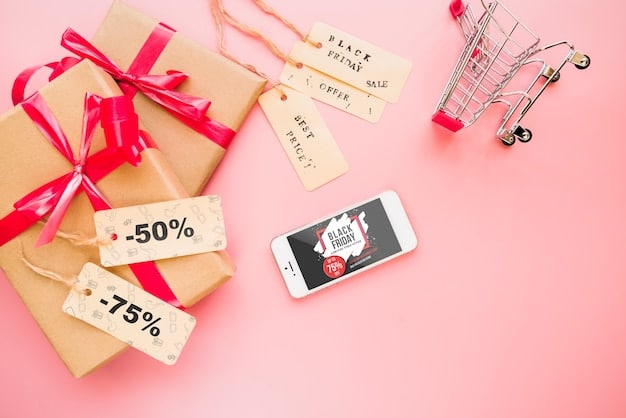 A detailed screenshot of a Shein shopping cart displaying multiple applied discounts, including a coupon code, points redemption, and a free shipping offer, with the total price significantly reduced.