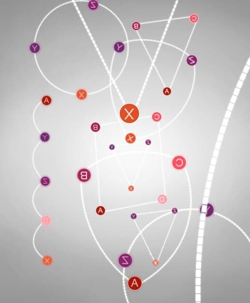 A visual representation of Shein's points system, showing an accumulating points balance, various ways to earn points (e.g., photo reviews, daily check-ins), and an option to redeem points at checkout.