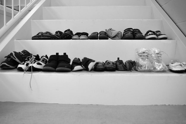 A variety of shoes that are essential for a capsule wardrobe, including white sneakers, black ankle boots, and neutral-colored heels, showcasing options for different occasions within capsule wardrobe essentials: building a versatile US fashion collection.