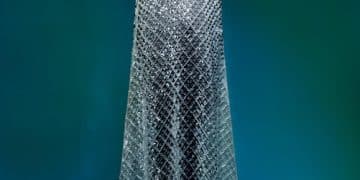 The Future of Fashion: Innovative Technologies & Materials in the US - Cover Image